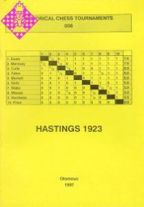 Hastings 1923