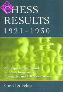 Chess Results, 1921 - 1930